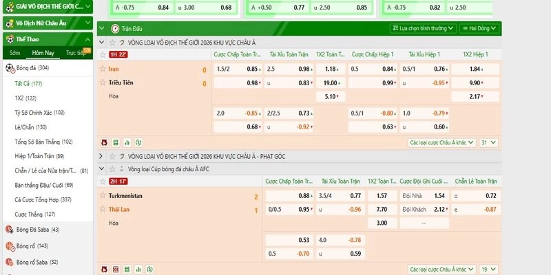 Điểm qua kèo “thơm” tại sảnh thể thao SKY88